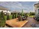 Spacious patio with dining area, fire pit, and meticulous landscaping, ideal for outdoor gatherings at 15142 Blue Ribbon Blvd, Fishers, IN 46040