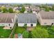 Aerial view of the backyard with a patio, landscaping, and proximity to the other homes in the neighborhood at 963 Kempson Ct, Westfield, IN 46074