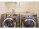 Modern laundry room with a stainless steel washer and dryer set at 360 Neuman Way, Carmel, IN 46032