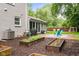 Spacious backyard with raised garden beds, mature trees, and brick patio with seating area at 4904 Kessler Blvd N Dr, Indianapolis, IN 46228