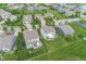 Aerial view showcasing multiple homes with well-maintained lawns, some fenced in, in a Gathering-friendly community at 755 Canberra Blvd, Westfield, IN 46074