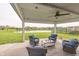Comfortable seating on a covered patio provides beautiful pond and community views at 755 Canberra Blvd, Westfield, IN 46074