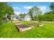 Lush backyard featuring raised garden beds with room to grow vegetables or flowers at 1114 Pennsylvania St, Columbus, IN 47201