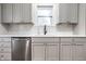 Close up of kitchen featuring gray cabinets and stainless steel appliances at 1451 N Grant Ave, Indianapolis, IN 46201