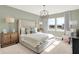 Comfortable main bedroom featuring a large bed, neutral tones, and serene views at 2215 Boxwood Dr, Greenfield, IN 46140