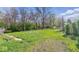 Spacious and well-maintained backyard, great for outdoor activities and entertaining at 3511 N Keystone Ave, Indianapolis, IN 46218