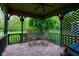 Charming porch with brick flooring, dark lattice, and outdoor seating overlooking the yard at 901 Center Dr, Noblesville, IN 46060