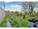 Backyard showing an overgrown garden in need of landscaping and cleanup at 1121 Eugene St, Indianapolis, IN 46208