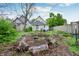 View of backyard with landscaping potential for a tranquil outdoor space at 1121 Eugene St, Indianapolis, IN 46208