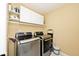 Practical laundry room with modern washer and dryer units and ample storage space at 19185 Rioux Grove Ct, Noblesville, IN 46062