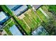 A top-down view of the backyard featuring green spaces and property boundaries at 625 Arbor Ave, Indianapolis, IN 46221