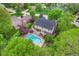 Aerial view of two story home featuring in-ground pool, patio area, and mature landscaping at 4401 W Hunters Ridge W Ln, Greenwood, IN 46143