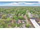 Expansive aerial view of a neighborhood showcasing lush greenery and tree-lined streets, perfect for a serene living environment at 4169 Central Ave, Indianapolis, IN 46205