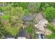 Birds-eye view of a serene neighborhood with mature trees surrounding well-maintained houses at 4169 Central Ave, Indianapolis, IN 46205