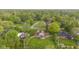 An aerial perspective of a serene, tree-lined neighborhood with well-kept lawns at 7153 N Audubon Rd, Indianapolis, IN 46250