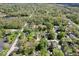 An aerial view of a residential area with houses surrounded by lush trees at 1715 Haynes Ave, Indianapolis, IN 46240