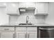 Kitchen featuring stainless steel appliances, white cabinets, granite countertops and tile backsplash at 2823 Somerset Bay, Indianapolis, IN 46240