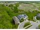 Beautiful aerial view of modern homes in a community with lush greenery and manicured lawns in a suburban neighborhood at 7218 Antiquity Dr, Carmel, IN 46033