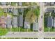 Birds eye view of neighborhood showcasing the surrounding properties and greenery at 1505 Spann Ave, Indianapolis, IN 46203