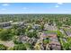 Aerial view of neighborhood showcasing homes and surrounding areas at 608 East 21St St, Indianapolis, IN 46202