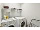 Bright laundry room with modern appliances and storage shelves at 7045 Gavin Dr, Indianapolis, IN 46217
