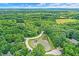 A scenic aerial view of a serene pond surrounded by lush trees and beautiful properties at 7716 Traders Hollow Ln, Indianapolis, IN 46278