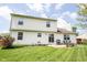 Spacious backyard with a patio, lush lawn, and well-maintained exterior of the two-story home at 905 N Main St, Fortville, IN 46040