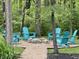 Cozy backyard fire pit area with six Adirondack chairs, gravel, and mature trees at 2884 Brook Vista Dr, Carmel, IN 46032