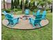 Backyard fire pit with six blue Adirondack chairs, a steel border and rock accents at 2884 Brook Vista Dr, Carmel, IN 46032
