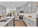 Stylish kitchen with gray cabinetry, stainless steel appliances, and a view to the dining area at 3546 Brampton Ln, Westfield, IN 46074