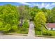 An aerial view of a beautiful home with vibrant green trees on a sunny day at 10429 Lasalle Rd, Carmel, IN 46033