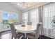 Charming dining area featuring a round table, stylish chairs, and bright natural light at 13410 Mancroft Dr, Fishers, IN 46037