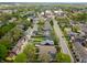 Picturesque aerial view of a neighborhood showcasing tree-lined streets and a mix of charming homes at 2016 Central Ave, Indianapolis, IN 46202