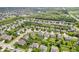 Expansive aerial shot of a neighborhood with well-manicured lawns and charming homes near a pond at 9712 Brooks Dr, McCordsville, IN 46055