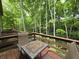 Relaxing back deck featuring seating and a table overlooking the lush green trees at 11506 Hidden Bay, Indianapolis, IN 46236