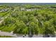 Aerial view of the home nestled among mature trees, set back from the main road at 5039 Five Points Rd, Indianapolis, IN 46239