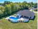 Aerial view of a beautiful home with a pool, patio, manicured lawn, and surrounding trees at 8112 Joni Ave, Martinsville, IN 46151