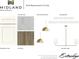 Kitchen selections featuring white cabinets, neutral countertop, trendy pendants, and white backsplash at 1415 Beaumont Cir, Westfield, IN 46074