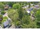 An aerial view of a neighborhood with mature trees and well-maintained lawns on a sunny day at 5034 N Capitol Ave, Indianapolis, IN 46208