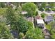 An aerial view of the property surrounded by lush greenery and mature trees in a suburban neighborhood at 5034 N Capitol Ave, Indianapolis, IN 46208
