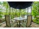 Outdoor dining with chairs beneath a large umbrella facing serene lake views framed by lush greenery at 7753 Ivy Dr, Nineveh, IN 46164