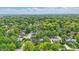 Expansive aerial view of a verdant neighborhood featuring tree-lined streets and diverse housing at 1245 Kessler Blvd E Dr, Indianapolis, IN 46220