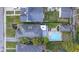 Birds-eye view of the property, featuring backyard pool and patio at 6167 Carrollton Ave, Indianapolis, IN 46220