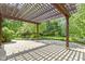 Outdoor patio beneath pergola with lush landscaping and brick paving at 7372 Fox Hollow Rdg, Zionsville, IN 46077