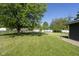 Large backyard with mature tree coverage and grass at 370 N Bazil Ave, Indianapolis, IN 46219