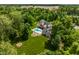 Beautiful property with a pool and firepit, surrounded by lush greenery on a sunny day at 4242 Watson Rd, Greenwood, IN 46143