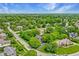 Expansive aerial view of a residential neighborhood featuring lush greenery and well-maintained homes under a blue sky at 2055 Mulsanne Dr, Zionsville, IN 46077