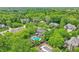 Aerial view of a neighborhood with lush trees, featuring a home with a sparkling pool in the backyard at 2055 Mulsanne Dr, Zionsville, IN 46077