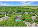 Aerial view of a neighborhood with lush trees, featuring a home with a sparkling pool in the backyard at 2055 Mulsanne Dr, Zionsville, IN 46077