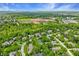 Expansive aerial view of a residential area, highlighting lush trees, an attractive pond, and new construction at 2055 Mulsanne Dr, Zionsville, IN 46077